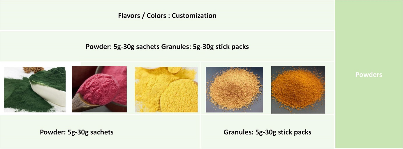 powders powders